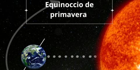 Primavera demorada: este año llegará el 22 de septiembre