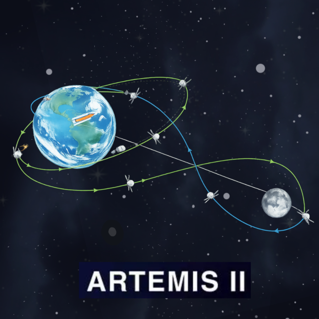 Artemis II: un nuevo viaje alrededor de la Luna para volver a explorarla