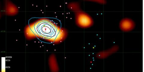 Análisis de candidatos para cúmulos de galaxias interactuantes