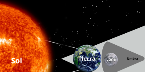 El 17 de septiembre podremos disfrutar de un espectáculo astronómico. Un eclipse parcial de luna