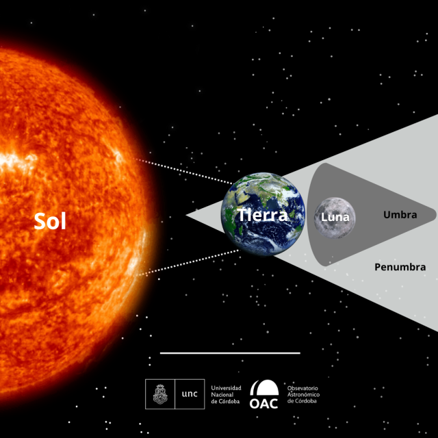 El 17 de septiembre podremos disfrutar de un espectáculo astronómico. Un eclipse parcial de luna