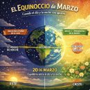 Cuando el día y la noche duran casi lo mismo: llega el equinoccio de marzo