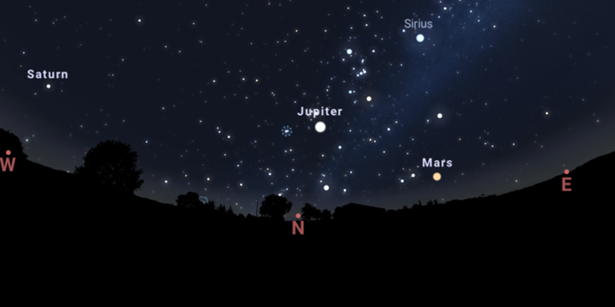 La “alineación” planetaria del 21 de enero: un espectáculo común pero encantador