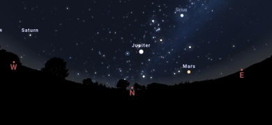 La “alineación” planetaria del 21 de enero: un espectáculo común pero encantador