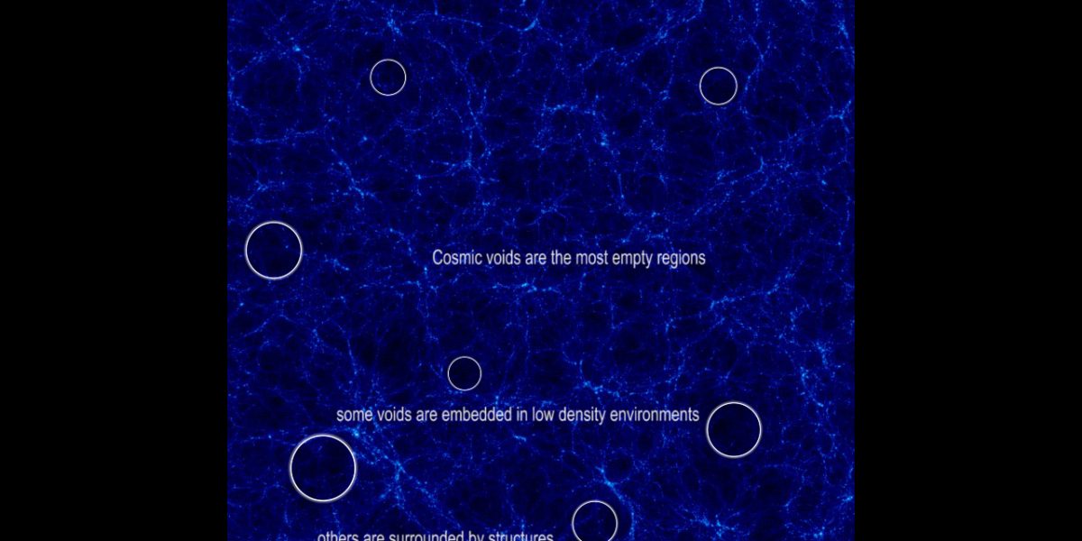 Vacíos Cósmicos modelan la estructura del Universo