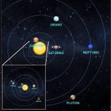 No están en fila, pero lo parecen: la explicación detrás de la “alineación planetaria”