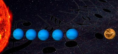 Investigación del Observatorio estudia con detenimiento las órbitas particulares de un sistema exoplanetario