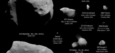 Asteroide recibe el nombre de un astrónomo del Observatorio de Córdoba.