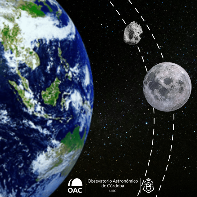 Un nuevo «satélite» temporal para la Tierra: el asteroide 2024 PT5